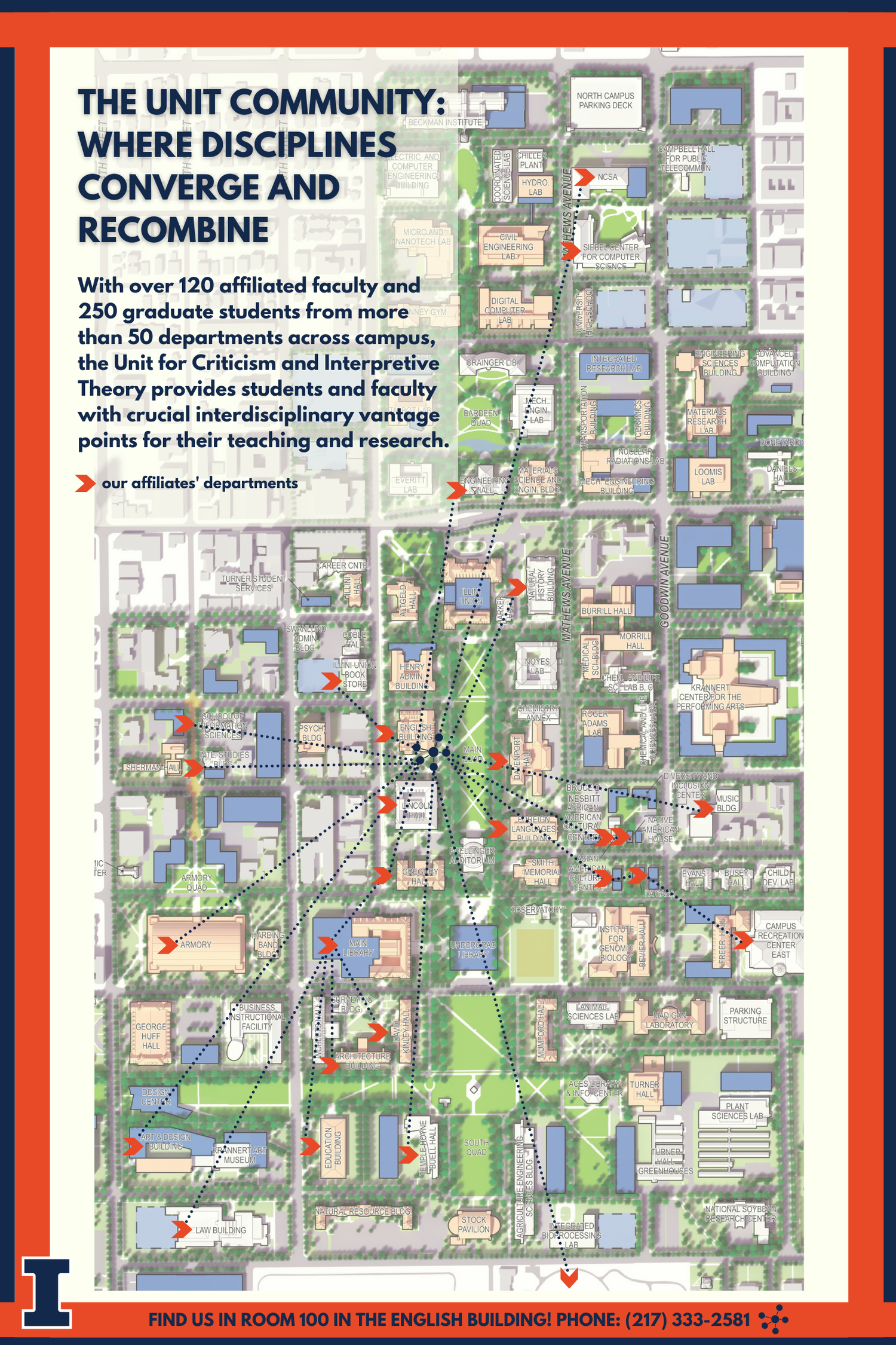 nodes linking buildings across the university of illinois campus 